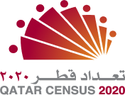 Census 2020 - The State of Qatar