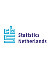 إحصاءات هولندا